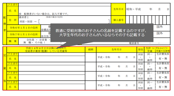 児童手当認定請求書