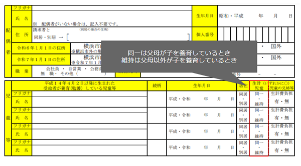 児童手当認定請求書